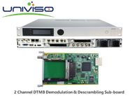 MPEG - 2 DVBS Profesyonel HD Alıcı Ses Görüntülerine RF Sinyallerini Dönüştürür