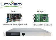 BWDVBS - 8017 Entegre Alıcı Dekoder, Uydu Alıcısı İçin HD TV Dekoder