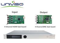 LCD Kontrol Düğmeli FTA Entegre Alıcı Dekoder HD / SD BWDVBS - 8015