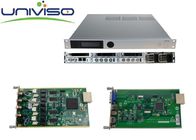 Ses Video Enkoder Serialları H264 65 SD / HD Gerçek Zamanlı Enkoder Ve Dönüştürücü