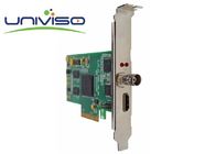 Video İşleme PCIE Kart Serisi ASI I / O Kart Yakalama ve Verici Eşzamanlı