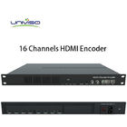 Dijital Baş Sonu HDMI girişi HD H.264 ve H.265 IP ve ASI çıkışlı enkoder, logo girişi